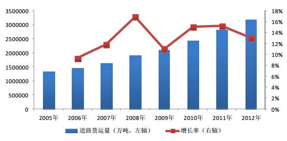 这种情况风险投资人该占多少股份?-风险投资中