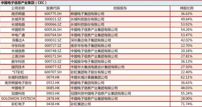 如果一个上市公司停牌了,那么股民手里的股票
