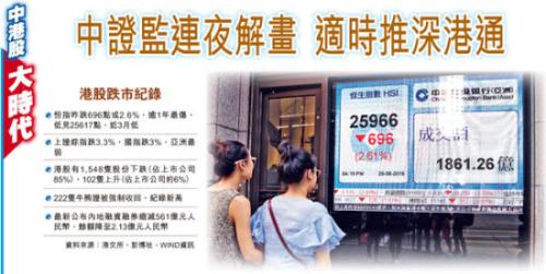 港股市场有多少只股票?名称分别是什么?-香港