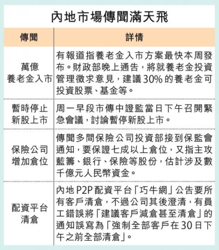 港股历史上最大单日涨跌幅是多少-香港股市单