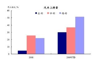 世界各国gdp排名_人均gdp12000美元