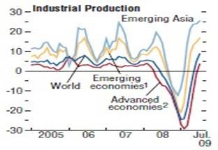中国经济总量强大的表现_2015中国年经济总量(3)