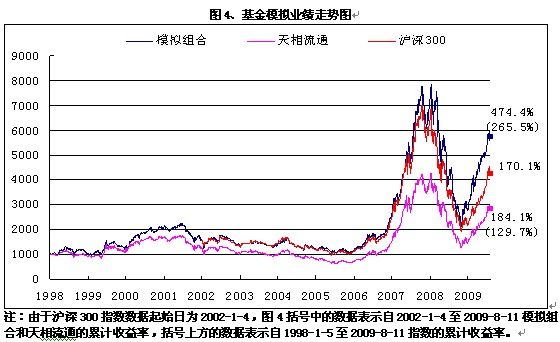 20100119160143183.jpg