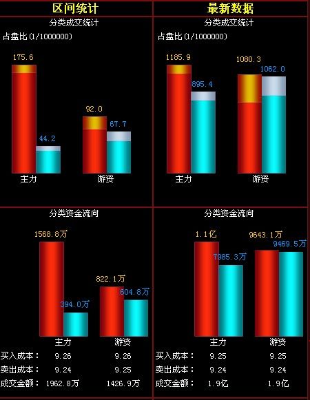 万科a股吧_万科a股份股吧_万科a股票股吧 | kr