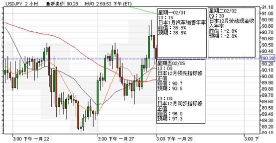 日元本币gdp_日元图片(3)