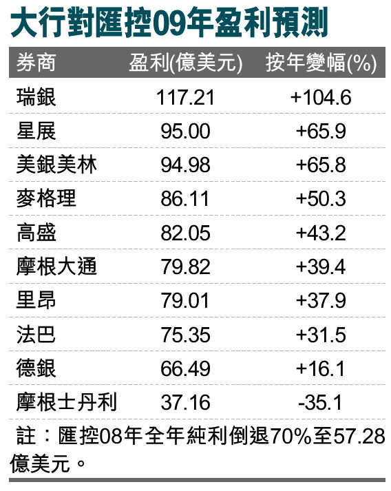 点击图片查看详情 09式狙击步枪_09收入