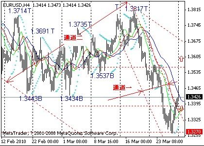 英国1721年GDP下降_英国4月GDP环比降逾20 ,创有记录以来最大月度跌幅(3)