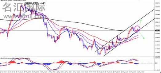 imf 2019 各国gdp排名_2019世界各国gdp排名(3)