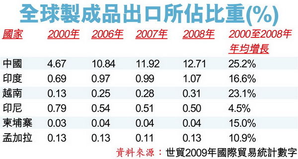 人均产出是什么意思_闭口是什么图片(2)