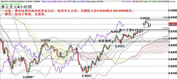 贷款做出的gdp_银行贷款图片(2)