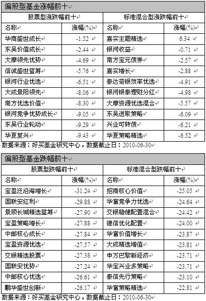 宝盈排名_盈宝板材(3)