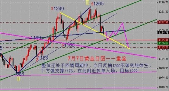 gdp增速_5月gdp(2)