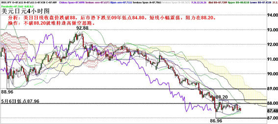 gdp增速_2019年第一季gdp