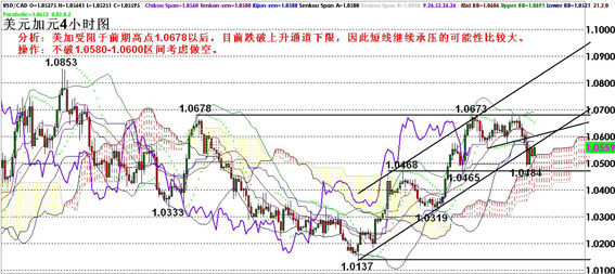 gdp增速_2019第一季gdp
