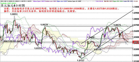 美国gdp41_南充发布重磅经济数据 2018年经济总量继成都 绵阳之后突破(3)