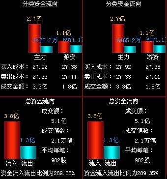 广晟有色:突破平台 第二波行情启动?-股票频道