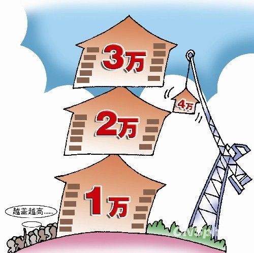 杭州人均gdp_1982年日本人均gdp(2)