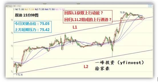 渤海石油gdp_欢迎访问渤海商品交易所网站!(3)