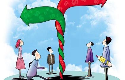 基金投资风格常漂移 百只基金产品挂羊头卖狗