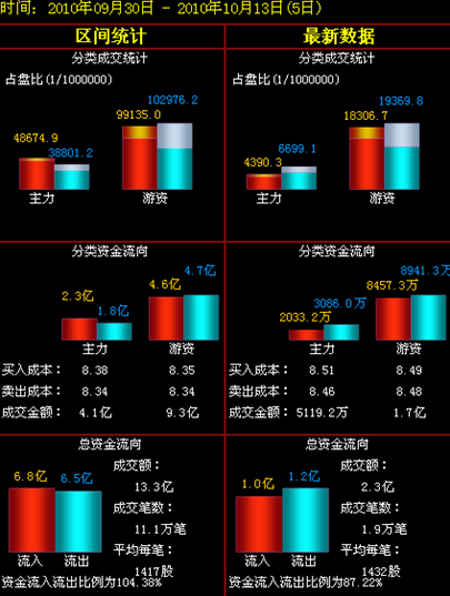 金健米业:农产品涨价助公司业绩爆发