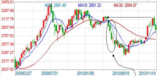 华安县gdp_华安县下坂村