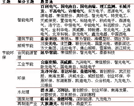 新兴产业人均gdp_去年人均GDP超10万元打造新兴产业再出发(2)