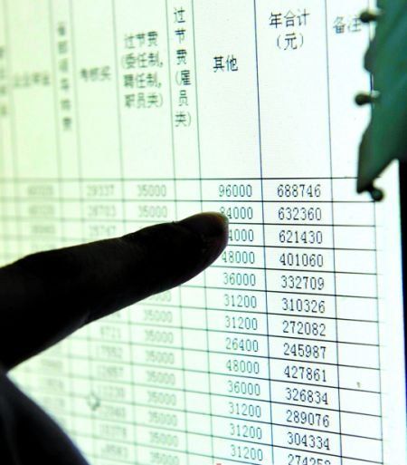 华西村人均收入_韩国月人均收入(2)