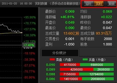 软件_港股实时行情软件_港股行情软件下载 | k