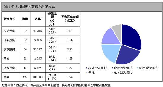 一份完整的商业计划书 一份完整的创业计划书样本