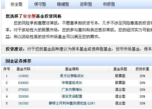 金融界基金频道新版基金筛选器正式上线