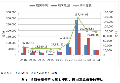 20110527153423847.png