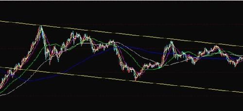 2011基金半年报:紧握大盘股 南方隆元夺冠秘方