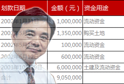 开能环保