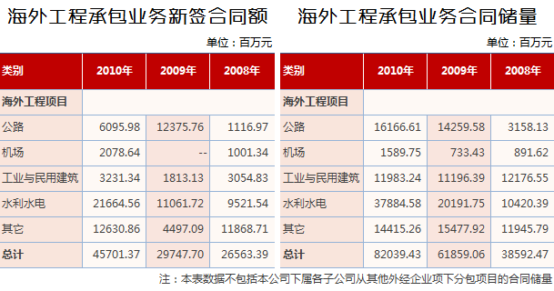 如果以人民币算gdp_以美元计算,中国的GDP排世界第二 以人民币计算还会是第二吗(2)