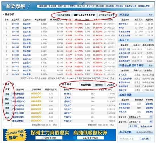 金融界基金频道全新改版上线