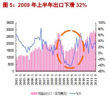 公共物品的特征_公共物品的收入弹性(2)