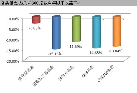 沈阳做人流什么医院好_收入来源填什么好(2)