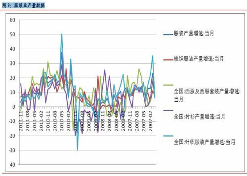 纺织服装业占南通的经济总量_南通纺织职业技术学院