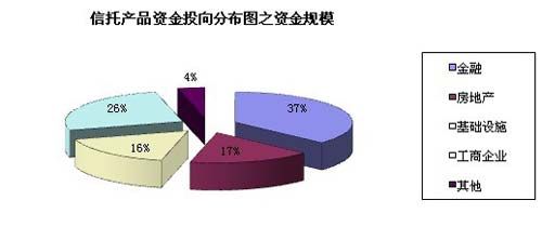 国有企业经济总量占比25_国有经济占比(3)