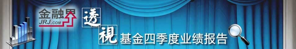基金季报专题