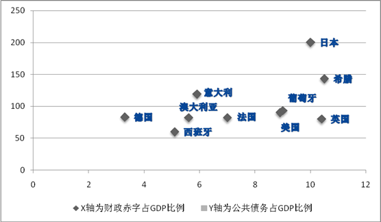 全球股市周一持续下行 全球股市周一持续下行