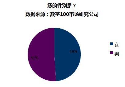 中横颐安投资_中低收入者怎样投资