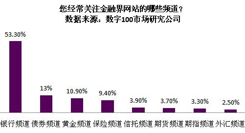 美术中的比例花瓶图片_中低收入者比例