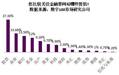 美术中的比例花瓶图片_中低收入者比例