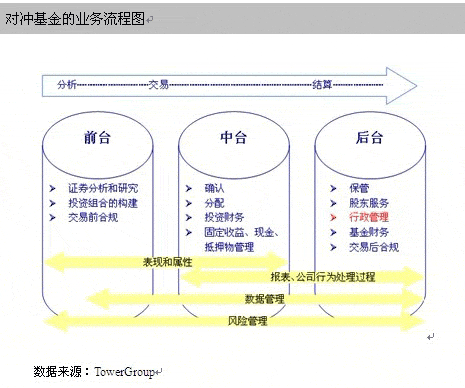 人口行政管理包括_日本行政人口