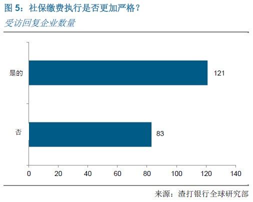 亲爱的翻译官_越南翻译收入