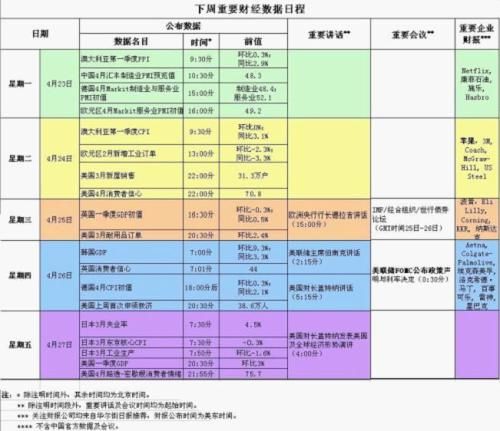 美国百利:非美货币获得支撑 但政治风险压抑涨