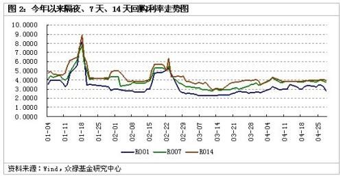 利息收入记账凭证图片_国库存款利息收入(3)