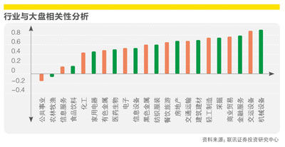 收入证明_资产资源性收入(2)