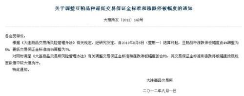 大商所上调豆粕保证金和涨跌停板幅度